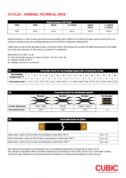 Cubic Technical datasheet