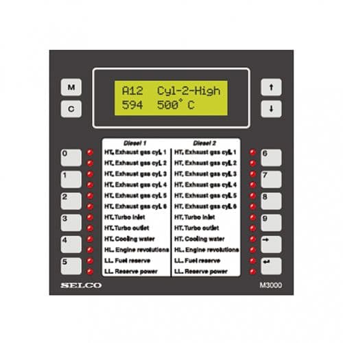 M3000 Analoog alarm paneel